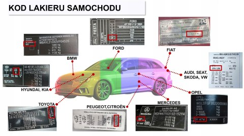 Audi 80 B4 91-96 lewy błotnik biały L90E Audi 80 B4 91-96 lewy błotnik biały L90E