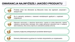 Audi A1 8X 10-18r. błotnik lewy w kolorze czerwonym LZ3M