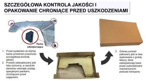 Audi A4 B6 8E 00-04r. Maska Każdy Kolor