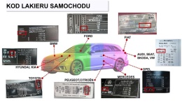 Audi A4 B8 8K 07-11 prawy błotnik czarny LY9B