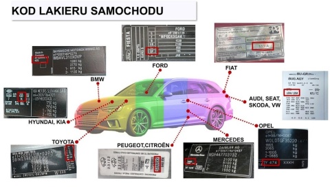VW Passat B8 14-20r prawy błotnik srebrny LA7W