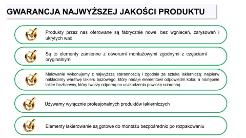 Opel Combo D 12-18r błotnik prawy srebrny 612A